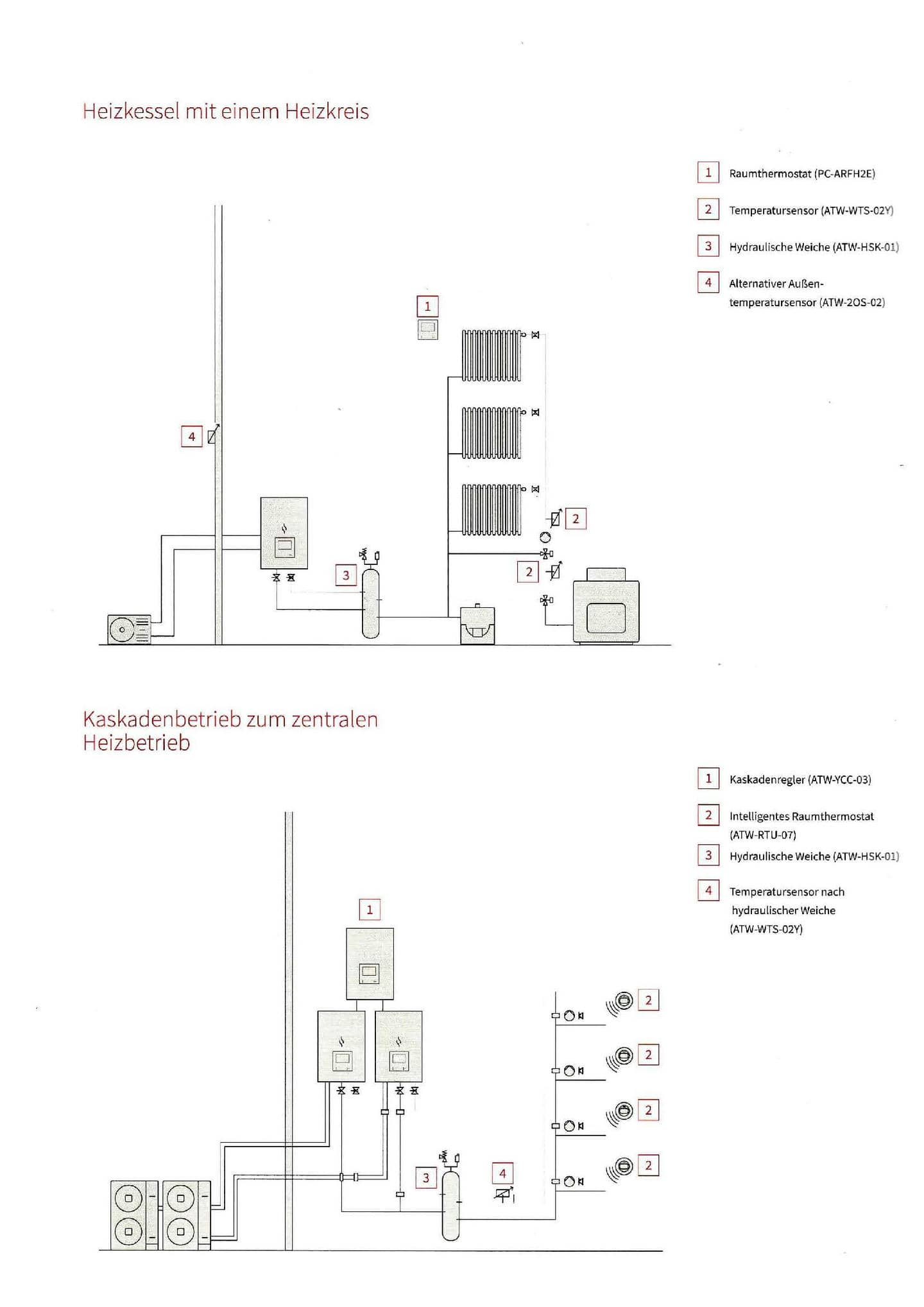 Тепловий насос HITACHI Yutaki S RWM-10.0N1E / RAS-10WHNPE на 24 кВт (400В)