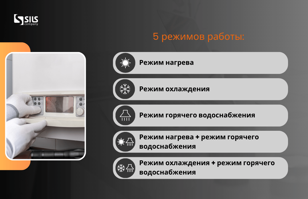 Инверторный тепловой насос Aquaviva AVH10S на 10.25 кВт