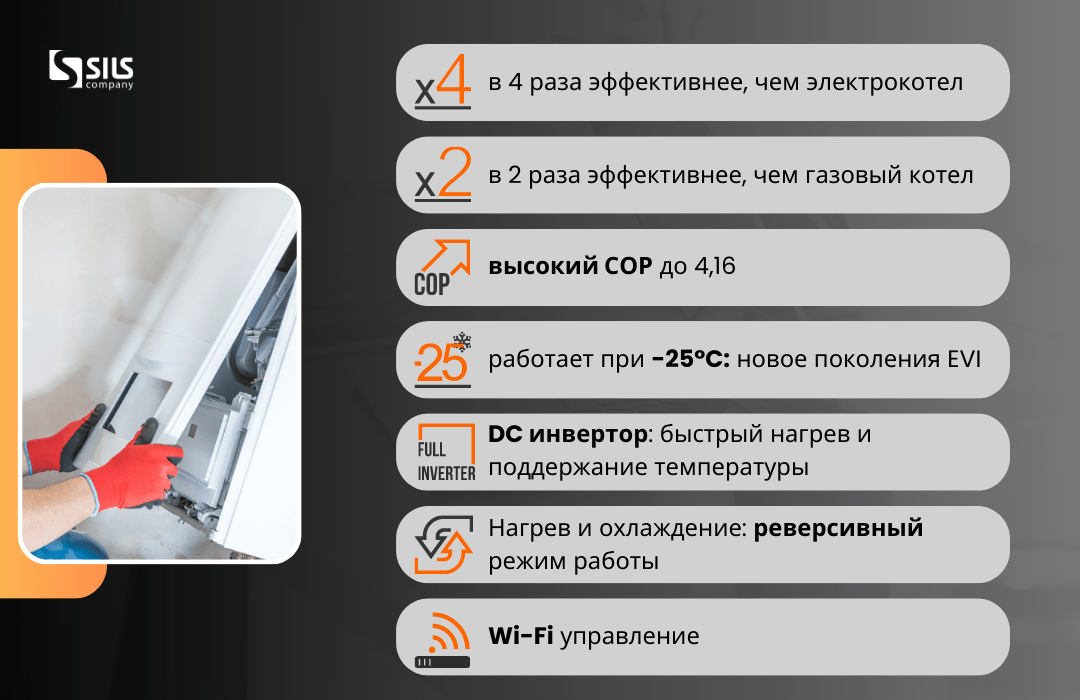 Инверторный тепловой насос Aquaviva AVH10S на 10.25 кВт