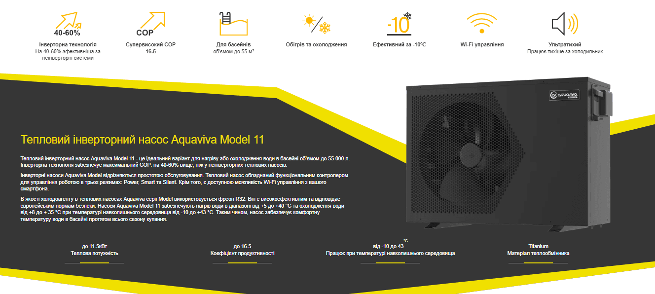 Aquaviva Model 11