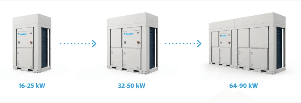 Чиллер Daikin BLUEVOLUTION з тепловим насосом EWYT032CZI-A1/EWYT032CZO-A1, спліт-система 32,1/32,7кВт