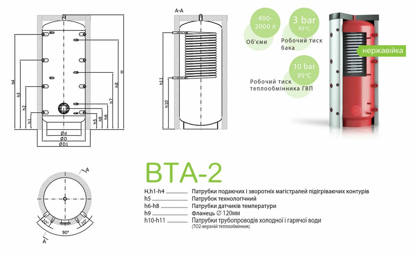 Буферна ємність Teplobak ВТА-2 2000, нержавіючий бак-накопичувач на 2000 л для теплових насосів, один теплообмінник (2,30 м²)
