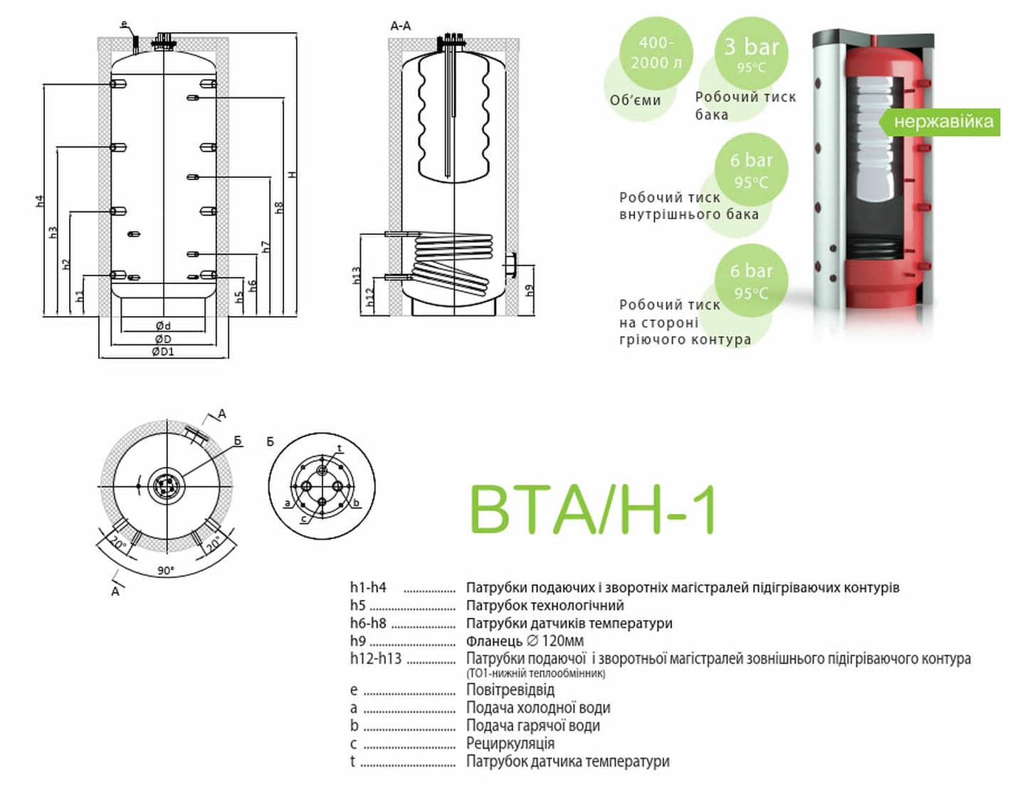 Буферна ємність Teplobak ВТА/Н-1 (бак-накопичувач 500 л + бойлер 185 л), технологія “бак в баку”