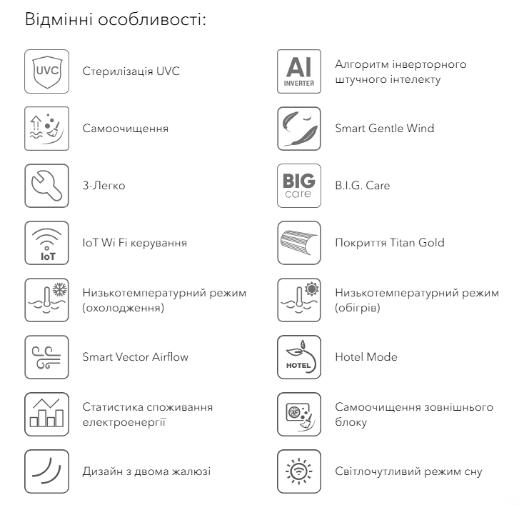 Кондиціонер TCL TAC-12CHSD/UG11V3AHB серії BreezeIN 2.0 Series UG11 3,58 кВт, інверторний до -30/+53°C, до 40 м²
